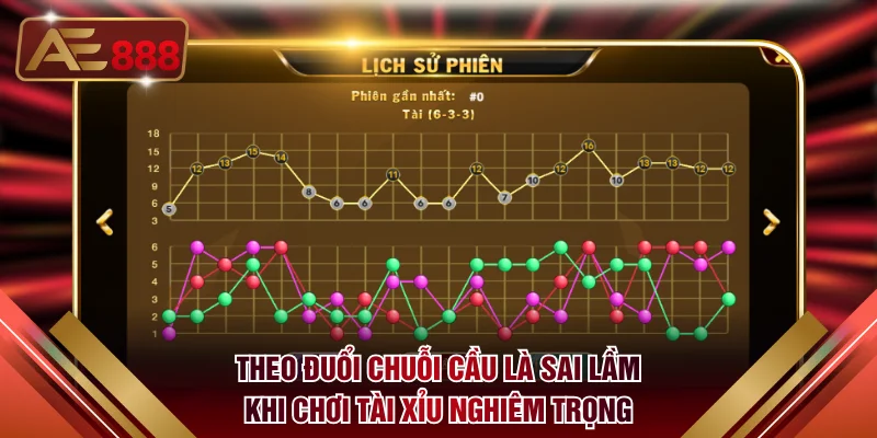 Theo đuổi chuỗi cầu là sai lầm khi chơi Tài Xỉu nghiêm trọng